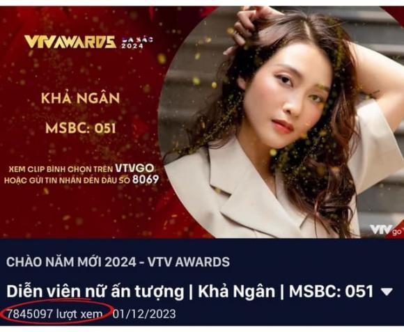 Diễn viên khả ngân,diễn viên nhan phúc vinh, VTV Awards 2023, sao việt