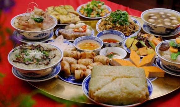 Cúng rằm, 15 âm lịch, ngày rằm