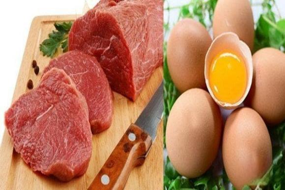 ung thư, ung thư tuyến giáp, trứng và thịt bò, thực phẩm thúc đẩy ung thư