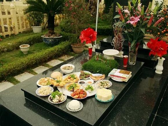 tạ mộ cuối năm, kiến thức, nghi lễ, văn hóa