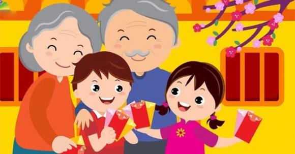Năm mới 2024, lời chúc năm mới 2024, xuân giáp thìn 2024