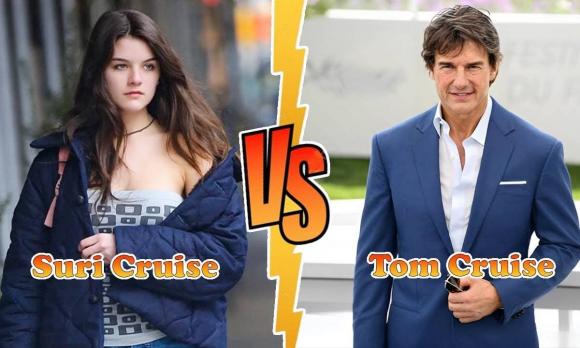 Tom Cruise, Elsina Khayrova, sao Hollywood