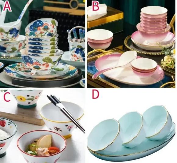 Trắc nghiệm tâm lý
