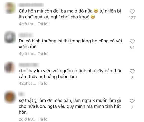 Minh Tú, sao Việt 