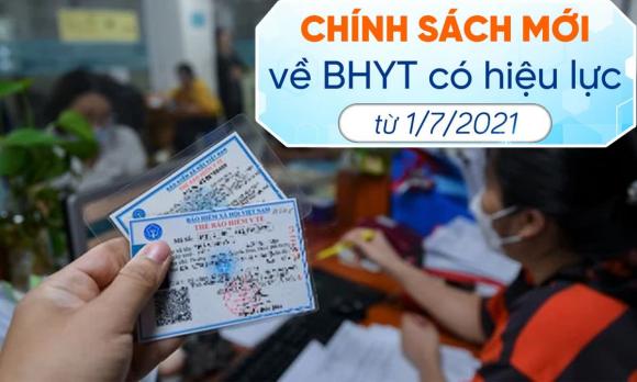 Lương hưu, cải cách tiền lương, nghỉ hưu trước 1/7/2024