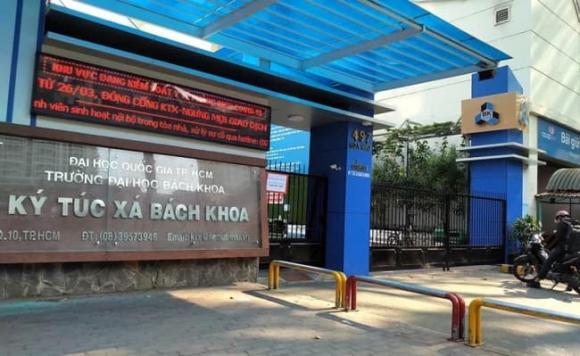 Trường Đại học Bách khoa, Đại học Quốc gia TP HCM, doanh thu Trường Đại học Bách khoa