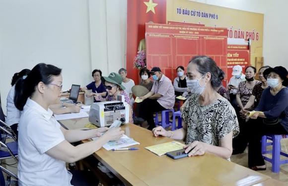 Lương hưu, cải cách tiền lương, nghỉ hưu trước 1/7/2024
