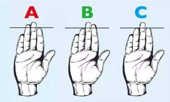 Tướng ngón tay, tướng phụ nữ, nhân tướng học