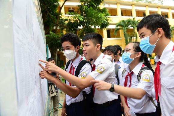 thủ tục phúc khảo, cách làm phúc khảo, thi tốt nghiệp THPT 2024, kiến thức 