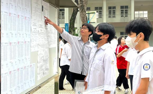 THPT Quốc gia 2024, công bố điểm THPT Quốc gia 2024, xét tuyển nguyện vọng, kiến thức 
