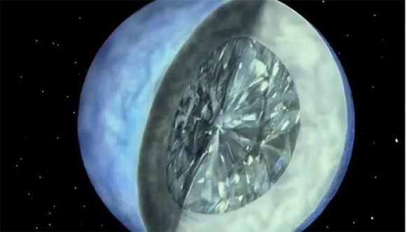  hành tinh 'giàu có', khám phá khoa học, hành tinh kim cương