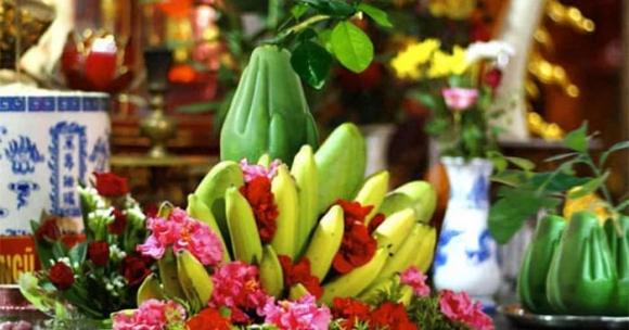 Tháng 6 âm lịch, văn khấn mùng 1 tháng 6 âm lịch