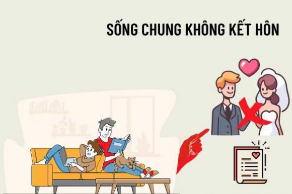 mối quan hệ, xu hướng, vợ chồng, quan hệ mới giữa nam và nữ, mô hình hôn nhân