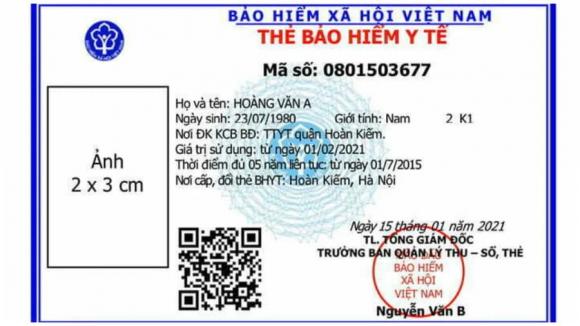 Bảo hiểm y tế, thế bảo hiểm y tế