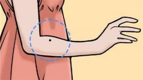 nốt ruồi, tướng số, tướng mạo