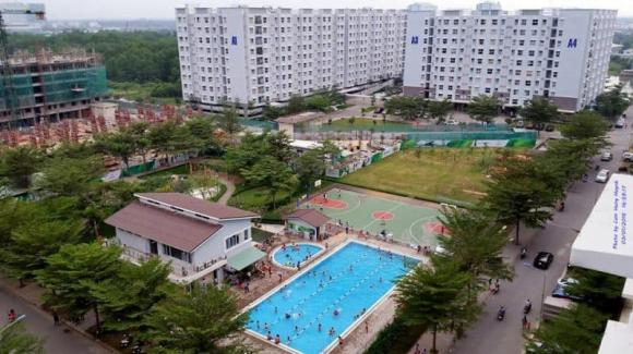 nhà ở xã hội, lưu ý khi nhà ở xã hội, nhà ở xã hội là gì, kiến thức 