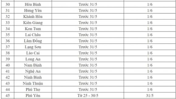 Lịch đi học trở lại của học sinh, năm học mới 2024-2025