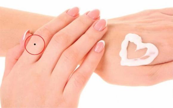 nốt ruồi, bồ tát, vị trí nốt ruồi