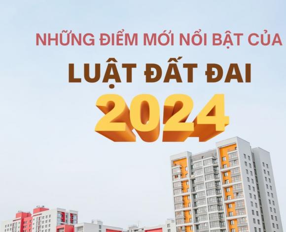 Luật Đất đai 2024, Luật Đất đai 2024 có hiệu lực sớm, kiến thức 