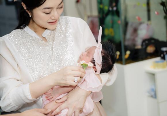 diễn viên Thanh Trúc, sao Việt
