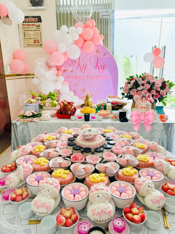 diễn viên Thanh Trúc, sao Việt