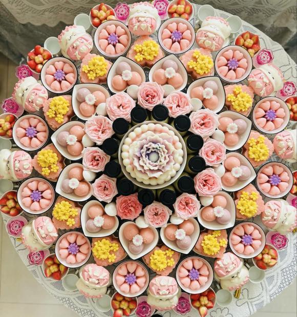 diễn viên Thanh Trúc, sao Việt