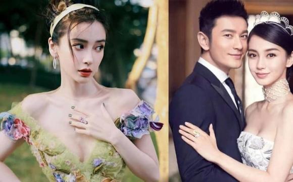 Angelababy, Huỳnh Hiểu Minh, sao Hoa ngữ