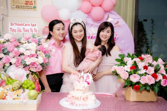 diễn viên Thanh Trúc, sao Việt