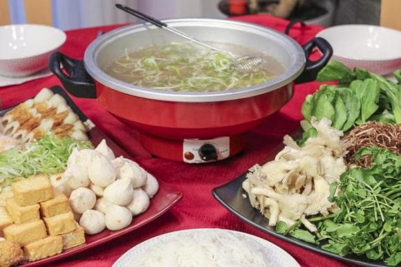 Trắc nghiệm tâm lý
