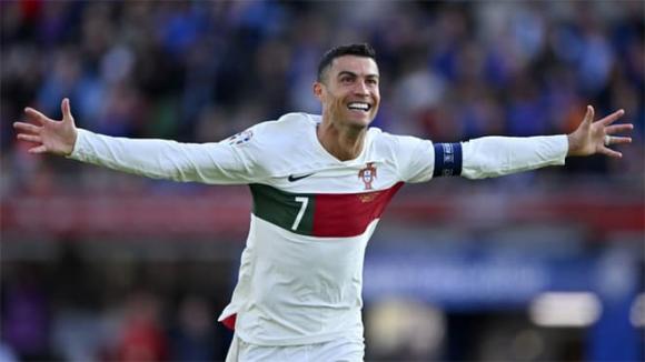 Ronaldo, kỷ lục Guinness, UR Cristiano, Kênh YouTube của Ronaldo
