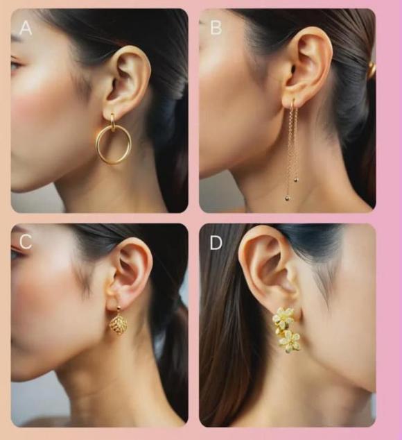 Trắc nghiệm tâm lý