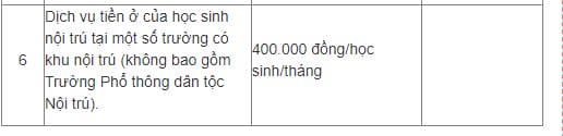 Năm học mới, khoản thu đầu năm, trường công lập tại hà nội