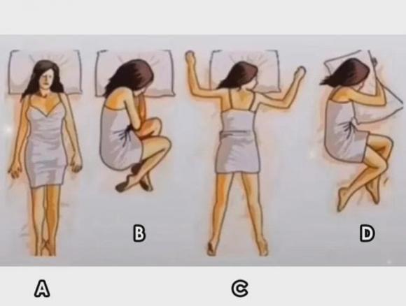 Trắc nghiệm tâm lý