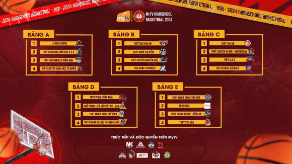 MyTV HSB 2024 (1).png 0 MyTV HSB 2024, Giải bóng rổ học sinh THPT Hà Nội, MyTV Highschool Basketball