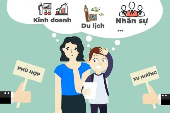 Không giỏi toán thì học ngành nào, ngành dễ xin việc lương cao, ngành nào không cần học toán