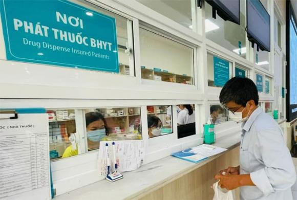 thẻ BHYT, Bảo hiểm xã hội, thanh toán bảo hiểm, bảo hiểm thanh toán tiền mua thuốc