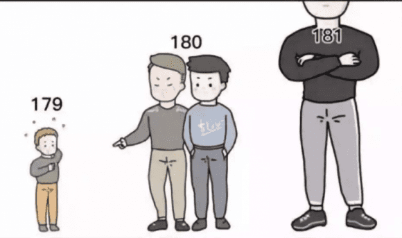 Cân Nặng Lý Tưởng, Chỉ Số BMI, Chiều Cao Và Cân Nặng Chuẩn, Sức Khỏe Nam Giới, Giữ Dáng Vóc Đẹp
