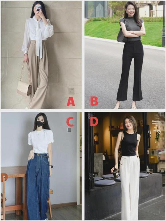 Trắc nghiệm tâm lý