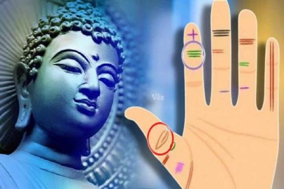 Tướng vân tay, vân tay mắt phật