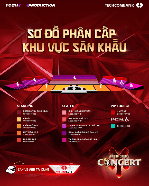 Concert Anh Trai Vượt Ngàn Chông Gai 