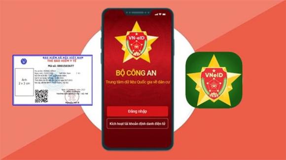 Bảo hiểm y tế, thẻ bảo hiểm y tế điện tử, ứng dụng VssID