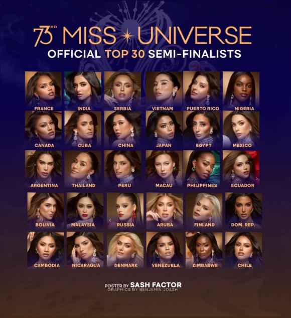 Miss Universe 2024, Hoa hậu Kỳ Duyên, sao Việt
