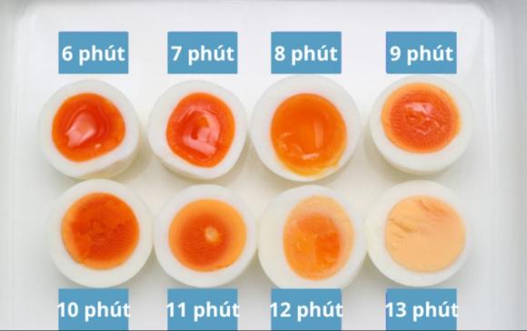 luộc trứng, luộc trứng thế nào, trứng luộc vân gỗ, cách luộc trứng mới lạ, món ngon 