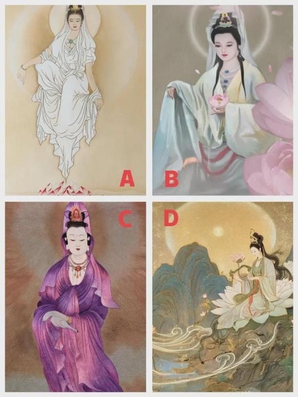 Trắc nghiệm tâm lý