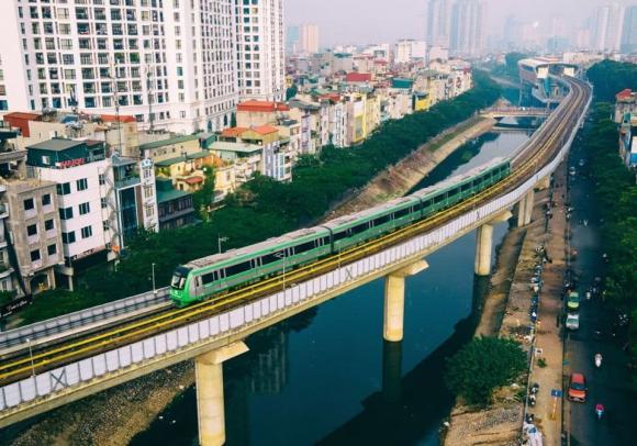 Thị xã hà đông