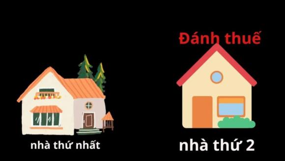bất động sản thứ hai, đánh thuế bất động sản thứ hai, đánh thuế khi mua hai nhà, kiến thức