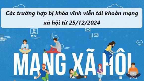 Trường hợp bị khoá mạng xã hội