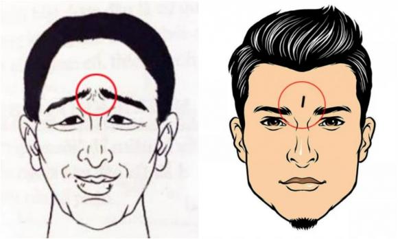 đàn ông hai cằm, vận mệnh đàn ông hai cằm
