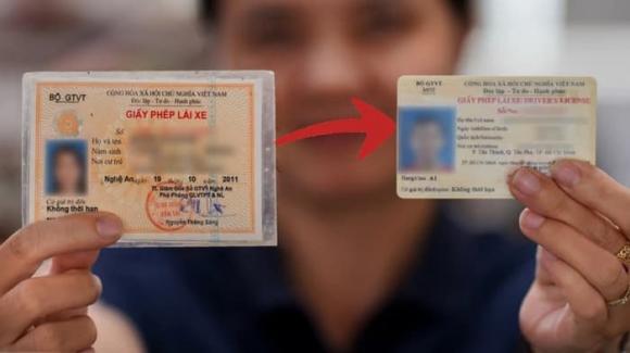 giấy phép lái xe