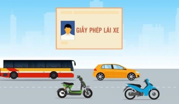 giấy phép lái xe